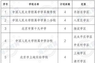 C罗PK本泽马！直播吧视频直播预告：明日2点吉达联合vs利雅得胜利