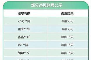 手感不佳！张帆12投仅4中拿到8分3助 三分4中0