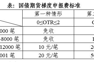 必威电竞app软件截图2